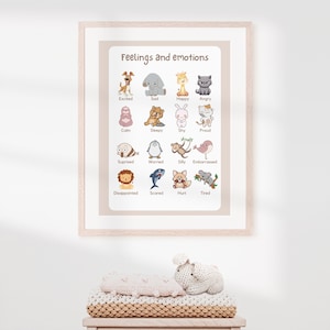 Learn Feelings and Emotions, Educational Printable Poster, Playroom Classroom Decor, Homeschool Early Learning with Animals, Emotions chart