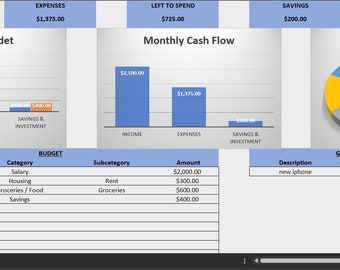 May include: A blue and orange bar chart shows actual versus budget income, expenses, and savings and investment for December 2023. A blue bar chart shows monthly cash flow for income, expenses, and savings and investment. A pie chart shows expenses broken down into housing, transportation, groceries/food, utilities, personal, insurance, medical & healthcare, and debt. A table shows a budget for salary, housing, groceries/food, and savings. A table shows goals with a description, amount, saved, and completed.