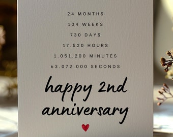2nd Anniversary Card, Husband, Boyfriend (PDF Pattern)