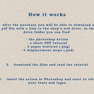 May include: A beige textured background with blue text titled How it works. It outlines a three-step process: downloading a PDF with a web drive link, accessing a Photoshop action, a PDF tutorial, three PNG paper textures, three PSD displacement maps, and installing the action to edit texts and logos.