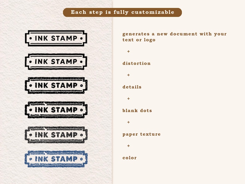 May include: A digital graphic showing six rectangular ink stamp effects in a vertical column, each featuring the text INK STAMP. The text on the right reads: Each step is fully customizable, generates a new document with your text or logo, distortion, details, blank dots, paper texture, and colour.