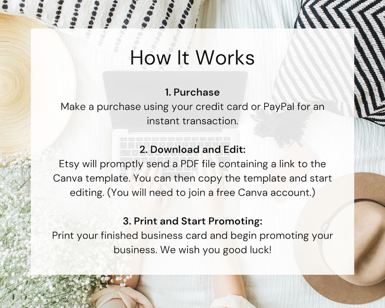 May include: A white card with black text explaining how to purchase, download, edit, print, and promote a business card template. The text includes the words "Purchase", "Download and Edit", and "Print and Start Promoting".