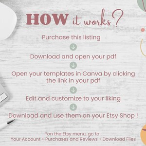 May include: A white background with a light wood grain texture.  The text "HOW it works?" is in a pink font.  A list of instructions for using Etsy templates in Canva is shown in a pink font.  The instructions are: Purchase this listing, Download and open your pdf, Open your templates in Canva by clicking the link in your pdf, Edit and customize to your liking, Download and use them on your Etsy Shop!  The text "*on the Etsy menu, go to: Your Account > Purchases and Reviews > Download Files" is in a smaller font.