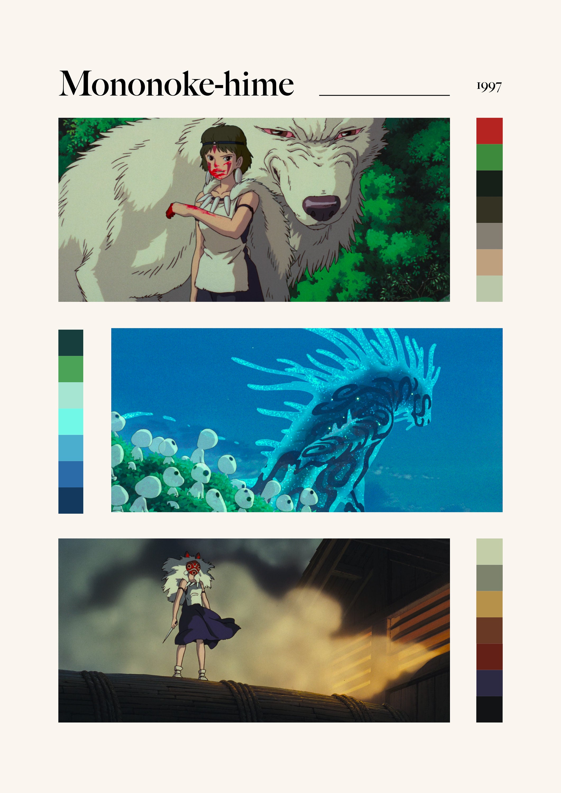 Princess Mononoke Poster | Colour Palette Poster | Minimalist Movie ...