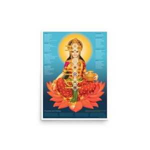 May include: A poster featuring a seated deity with a golden halo, adorned in red and gold garments, and seated on a large lotus flower. The image includes text detailing chakras and is titled "Churches and Chakras."