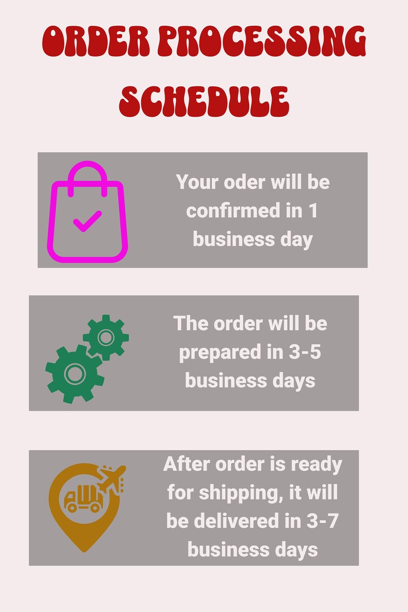May include: An order processing schedule graphic with red text reading "ORDER PROCESSING SCHEDULE." The graphic includes a pink shopping bag icon, green gear icons, and a yellow delivery truck icon, with text indicating processing times in business days.
