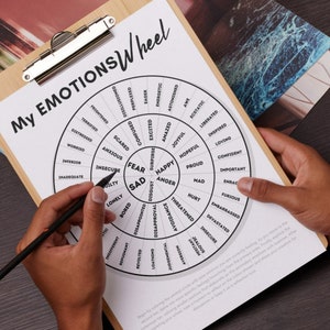Art Therapy Workbook: Includes 100+ Therapeutic Art-Based Interventions & Exercises for Self-Development Instant PDF Digital Download image 6