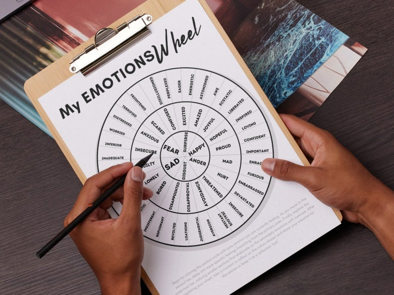Art Therapy Workbook: Includes 100+ Therapeutic Art-Based Interventions & Exercises for Self-Development Instant PDF Digital Download image 6