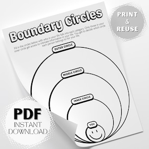 Op de afbeelding: Een zwart-wit printbaar werkblad met drie concentrische cirkels met de labels "Buitencirkel", "Middelste cirkel" en "Binnencirkel". De binnenste cirkel heeft een smiley met het woord "Jij" erboven. De tekst "Grenscirkels" staat bovenaan de pagina. De tekst "Afdrukken & Hergebruiken" staat in een spraakballon in de rechterbovenhoek. De tekst "PDF Direct Downloaden" staat in een spraakballon in de linkerbenedenhoek.