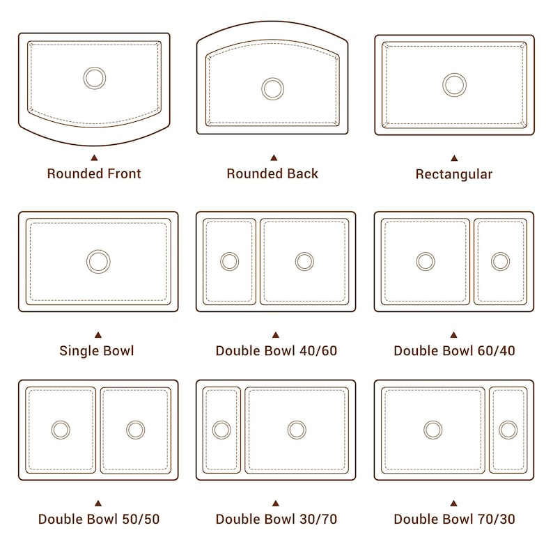 K&ouml;nnte beinhalten: Das Bild zeigt neun verschiedene K&uuml;chensp&uuml;lbecken-Designs, darunter Einzel- und Doppelbecken-Konfigurationen. Die Abbildungen zeigen verschiedene Formen, wie abgerundete Front, abgerundete R&uuml;ckseite und rechteckig. Textkennzeichnungen beschreiben jedes Design, einschlie&szlig;lich der Doppelbecken-Gr&ouml;&szlig;en.