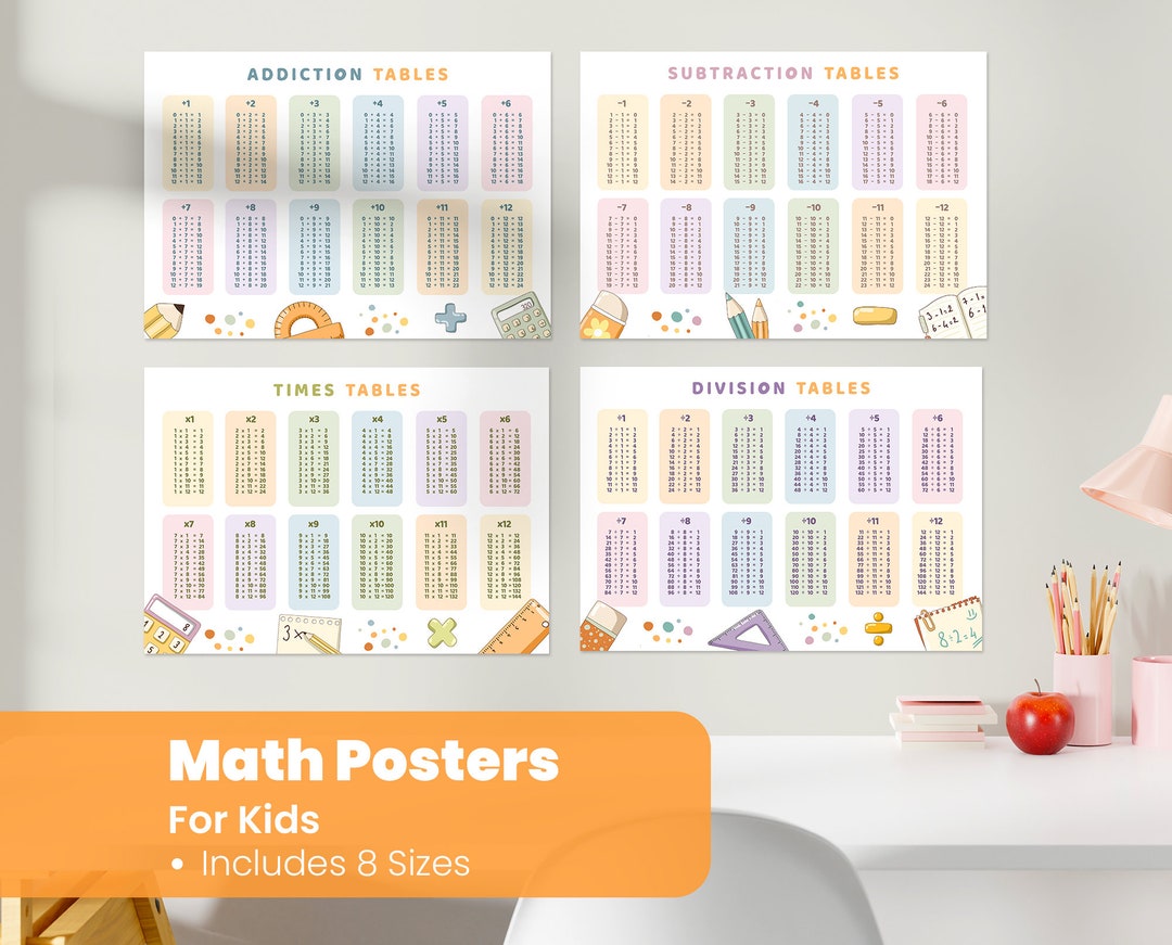 Set of 4 Math Posters - Educational Posters - Maths Montessori - Math ...