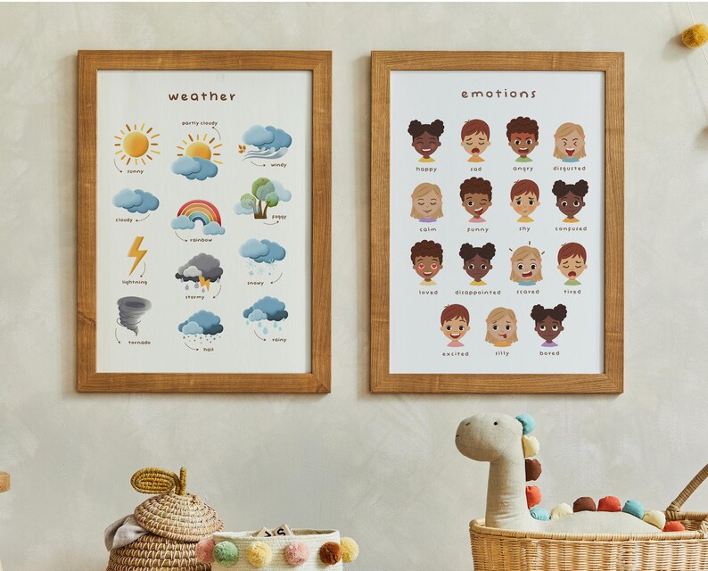 Set of 8 Educational Posters Montessori Classroom Decor Rainbow Nursery
