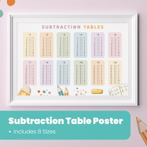 Subtraction Table Printable Wall Art -Montessori Classroom Decor - Montessori Math - Educational Posters - Classroom Posters - Math Posters
