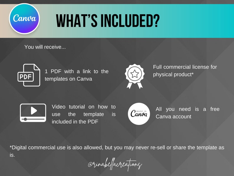 May include: A graphic with the text "WHAT'S INCLUDED?" and a list of items included in a Canva template. The items include a PDF with a link to the templates on Canva, a video tutorial on how to use the template, a full commercial license for physical products, and a free Canva account.