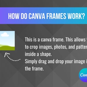 May include: A graphic illustration showing how to use Canva frames to crop images, photos, and patterns inside a shape. The text reads "HOW DO CANVA FRAMES WORK?" and "This is a Canva frame. This allows you to crop images, photos, and patterns inside a shape. Simply drag and drop your image into the frame."