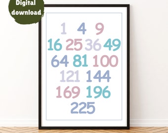 May include: A printable poster with a white background and black frame featuring the numbers 1 through 225 in a grid pattern. The numbers are in different pastel colors, including pink, blue, and green. The text "Different sizes available" is at the bottom of the poster.