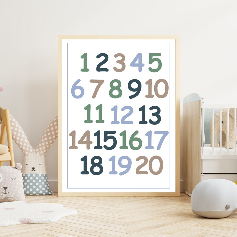 Numbers 1 - 20 Pastel Green Poster - Math - Flash Cards - Homeschool ...