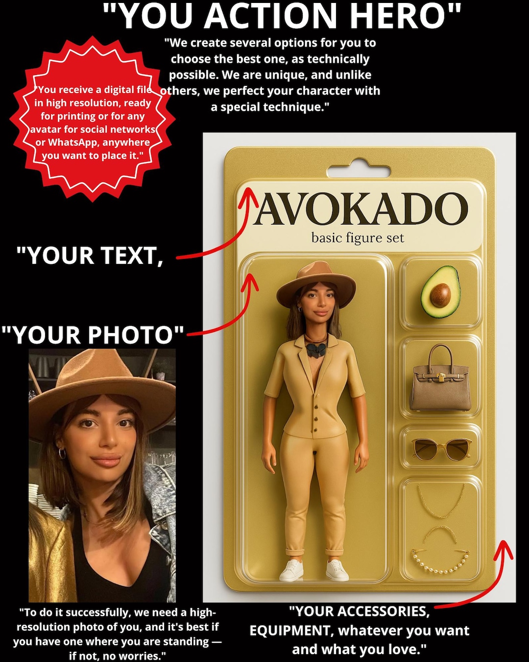 Custom Action Figure Portrait: Personalized Toy Hero Art (digital ...