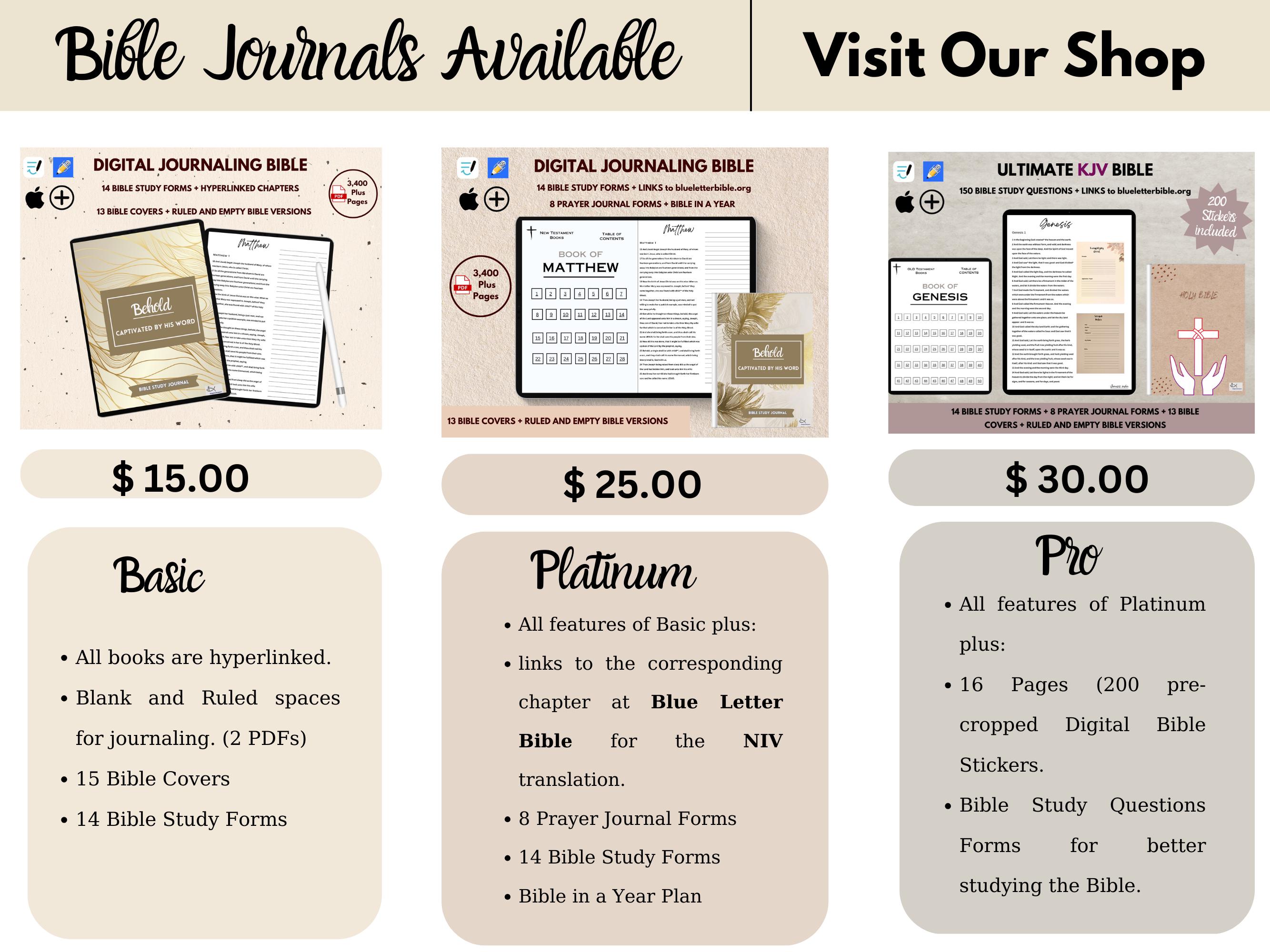 Verse Mapping Verse Mapping Digital Verse Mapping Template Verse