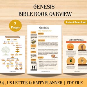 Genèse imprimable, livre de la Genèse, aide-mémoire pour l'étude de la Bible, étude guidée de la Bible à imprimer, guide d'instructions pour l'étude de la Bible numérique, Bible PDF