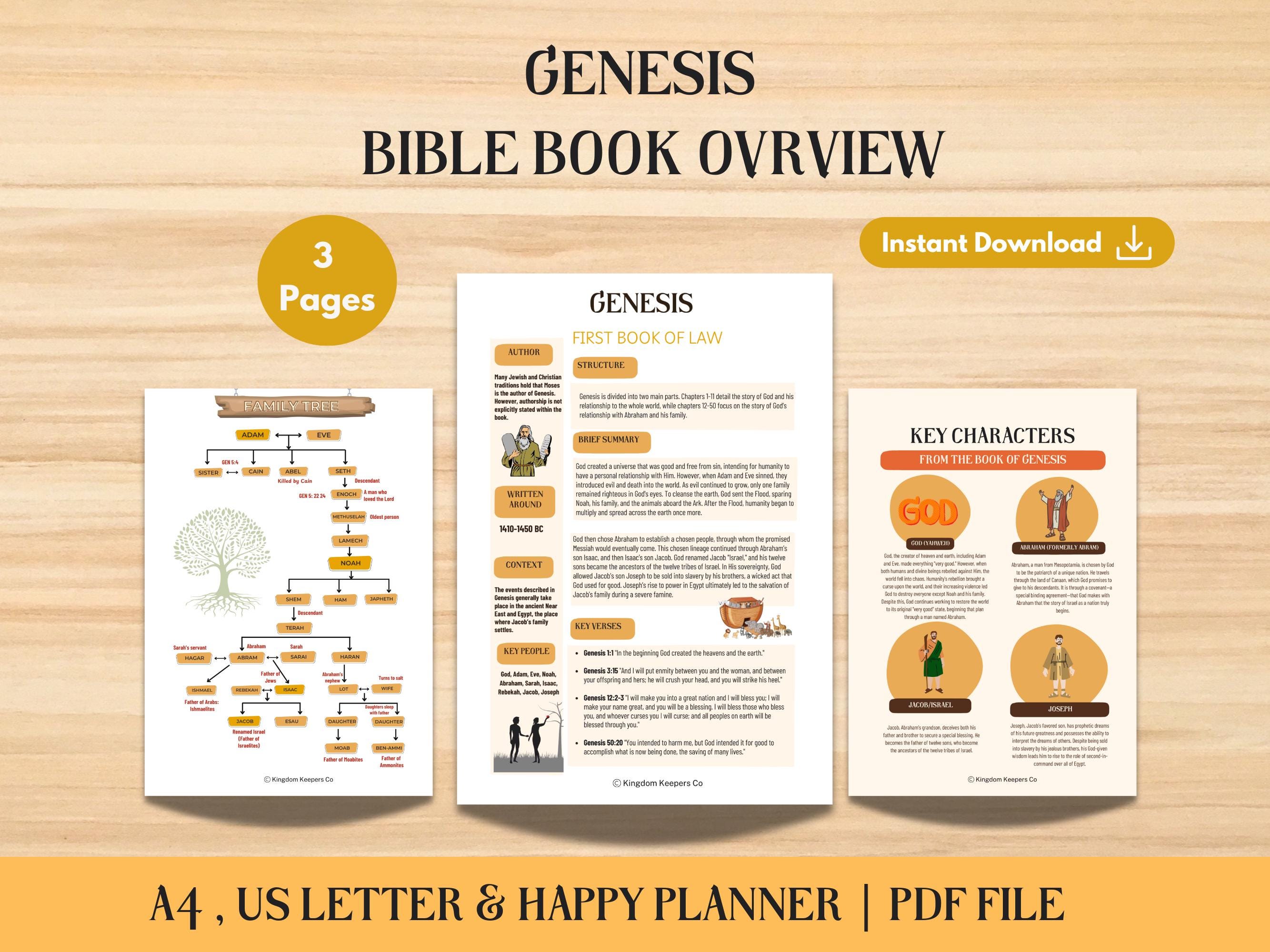 Genesis Printable, Book of Genesis, Bible Study Cheat Sheets, Guided