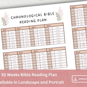 Bible Reading Plan Chronological Bible Reading Plan Beginner Bible