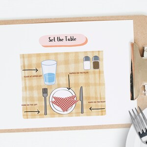 Puede incluir: Una gu&iacute;a imprimible sobre c&oacute;mo poner una mesa, con ilustraciones de un plato, un tenedor, un cuchillo, un vaso, una servilleta y saleros y pimenteros. El texto dice "Set the Table", "Napkin on the plate", "Glass at upper left", "Fork on the left", y "Knife on the right".