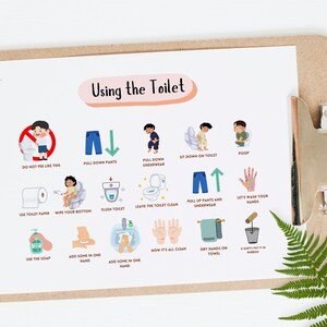 Puede incluir: Una gu&iacute;a ilustrada colorida para usar el inodoro, con pasos como bajarse los pantalones, sentarse en el inodoro, limpiarse, tirar de la cadena, lavarse las manos y secarse las manos con una toalla.