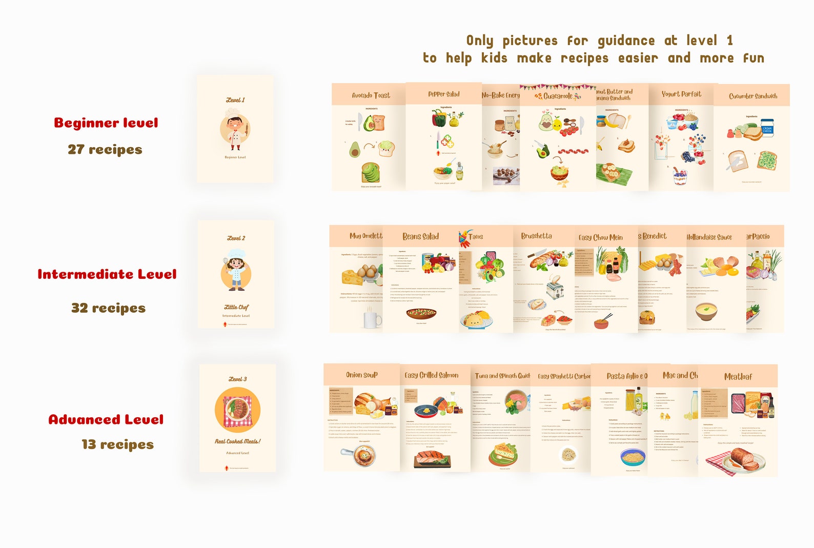 Kids Cookbook, Kids Cooking Books, Kid's Activities, Kids Cooking