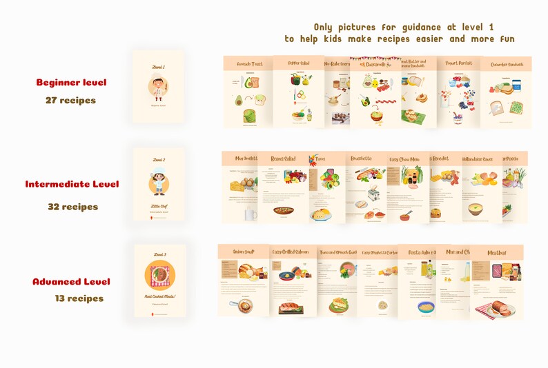 Kids Cookbook, Kids Cooking Books, Kid's Activities, Kids Cooking