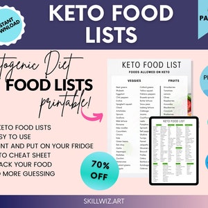 Keto Food List, Keto Groceries List, Keto Cheat Sheet, Keto Diet Food List, Ketogenic Diet Food List, Printable Low Carb Keto Food List A4