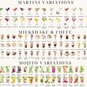 May include: A watercolor illustration of different types of cocktails and drinks, including martini variations, milkshakes, and mojito variations. The image is divided into three sections, each with a title: "Martini Variations", "Milkshake & Coffee", and "Mojito Variations". Each section features a grid of colorful illustrations of different drinks, with the name of each drink written below it.