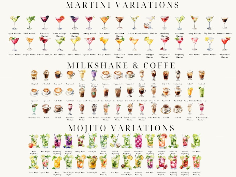 May include: A watercolor illustration of different types of cocktails and drinks, including martini variations, milkshakes, and mojito variations. The image is divided into three sections, each with a title: "Martini Variations", "Milkshake & Coffee", and "Mojito Variations". Each section features a grid of colorful illustrations of different drinks, with the name of each drink written below it.