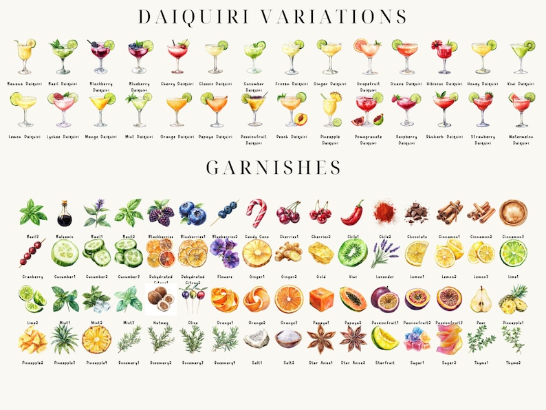 May include: A watercolor illustration of different daiquiri variations with garnishes. The daiquiris are arranged in rows with their names below each one. The garnishes are arranged in rows with their names below each one.
