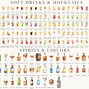 May include: A watercolor illustration of various soft drinks, mocktails, spirits, and liquors. The image is organized into two sections, with the top section labeled "Soft Drinks & Mocktails" and the bottom section labeled "Spirits & Liquors". Each drink is depicted in a glass or bottle, with the name of the drink written below it.