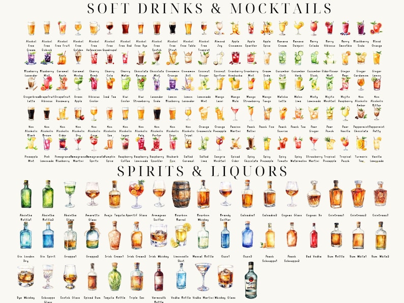May include: A watercolor illustration of various soft drinks, mocktails, spirits, and liquors. The image is organized into two sections, with the top section labeled "Soft Drinks & Mocktails" and the bottom section labeled "Spirits & Liquors". Each drink is depicted in a glass or bottle, with the name of the drink written below it.