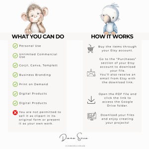 May include: An informational graphic with illustrations of a monkey and a bird. Text details usage rights, including personal and commercial use, and instructions on how to download digital products from Etsy.