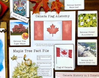 Canada Unit Study