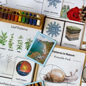 Puede incluir: Un conjunto de materiales educativos, que incluyen tarjetas con las etiquetas "Soil horizons", "Earth layers" y "Stellar dendrite". Una bandeja de madera contiene ceras de colores. También hay una foto de una costa.