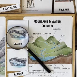 Mountains Nature Study Unit