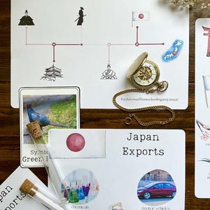May include: A white card with the text 'Japan History in 5 Timeline' and a timeline with five images. The images are of a samurai, a Japanese flag, a pagoda, a person in traditional Japanese clothing, and a map of Japan. The card is on a wooden surface with other cards and a pocket watch.