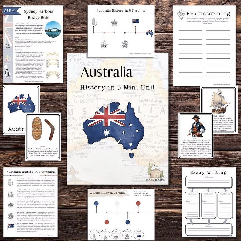 Australiens historia i 5 mini-enheter bild 1