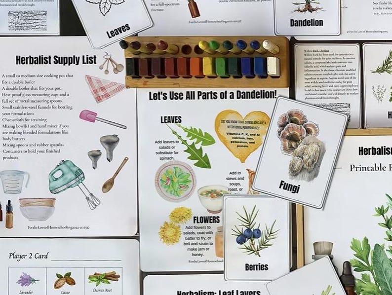 Herbalism Unit - Etsy