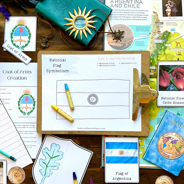 Argentina Unit Study