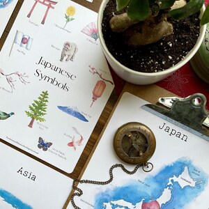 May include: A set of educational flashcards with watercolor illustrations of Japanese symbols and a map of Japan. The flashcards feature images of a red torii gate, a cherry blossom branch, a Japanese maple tree, a mountain, a koi fish, a butterfly, a fan, a monkey, a lantern, and a traditional Japanese house. The map of Japan shows the islands of Hokkaido, Honshu, Shikoku, and Kyushu. The text on the flashcards includes the words 'Japanese Symbols', 'Asia', and 'Japan'. 