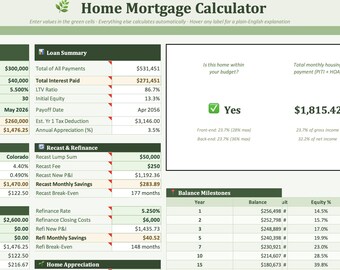 Home-aankoopcalculator: PITI, aflossing, herfinanciering, scenario's (Excel-tool)