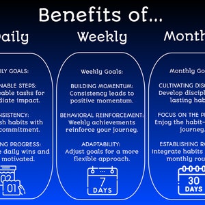 Simple Goal Planner Guide for Digital Download and Print Letter Sized ...