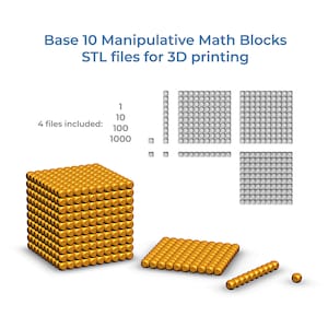 Può includere: Un set di quattro file STL stampabili in 3D per blocchi di matematica manipolativi in base 10. L'immagine mostra un cubo composto da 1000 cubetti, un quadrato piatto di 100 cubetti, una fila di 10 cubetti e un solo cubetto. I file includono blocchi di 1, 10, 100 e 1000 cubetti.