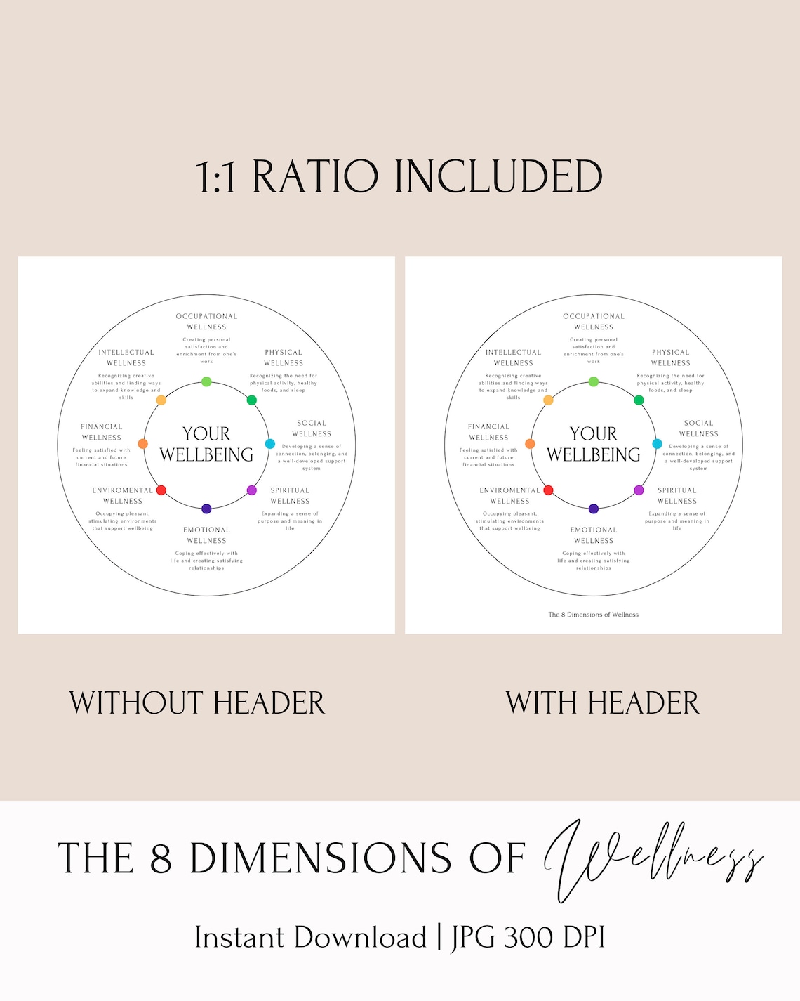 The 8 dimensions of wellness wheel minimalist mental health poster
