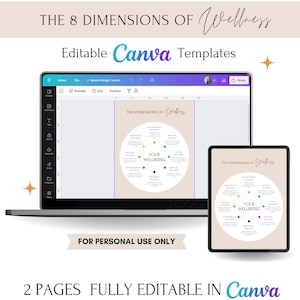 The 8 Dimensions of Wellness Wheel, Canva Editable Template, Mental Health Poster, Therapy Tools, Wellness Wheel, Therapy Office Decor